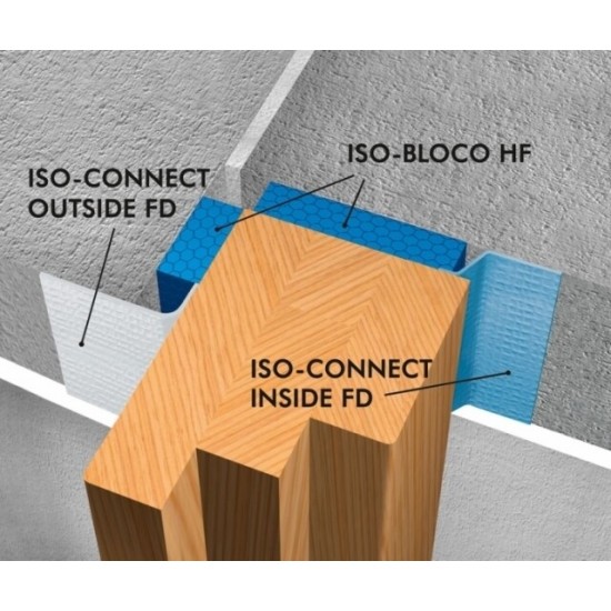 ISO - CONNECT Mono ZILA Inside FD, iekšējā lenta logiem ar līmjoslām vienā pusē, 90mm, 30m/rll, 4048368400717 ISO - CONNECT Mono ZILA Inside FD, iekšējā lenta logiem ar līmjoslām vienā pusē, 90mm, 30m/rll, 4048368400717
