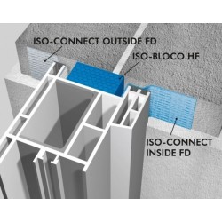 ISO - CONNECT Mono ZILA Inside FD, iekšējā lenta logiem ar līmjoslām vienā pusē, 90mm, 30m/rll, 4048368400717