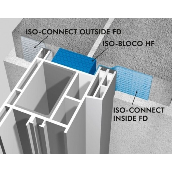 ISO - CONNECT Mono ZILA Inside FD, iekšējā lenta logiem ar līmjoslām vienā pusē, 90mm, 30m/rll, 4048368400717 ISO - CONNECT Mono ZILA Inside FD, iekšējā lenta logiem ar līmjoslām vienā pusē, 90mm, 30m/rll, 4048368400717